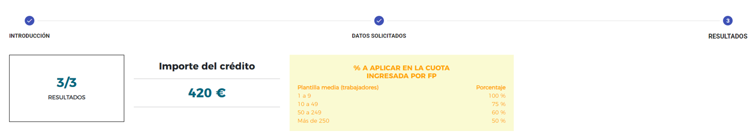 Gestión Fiscal con Zoho Books