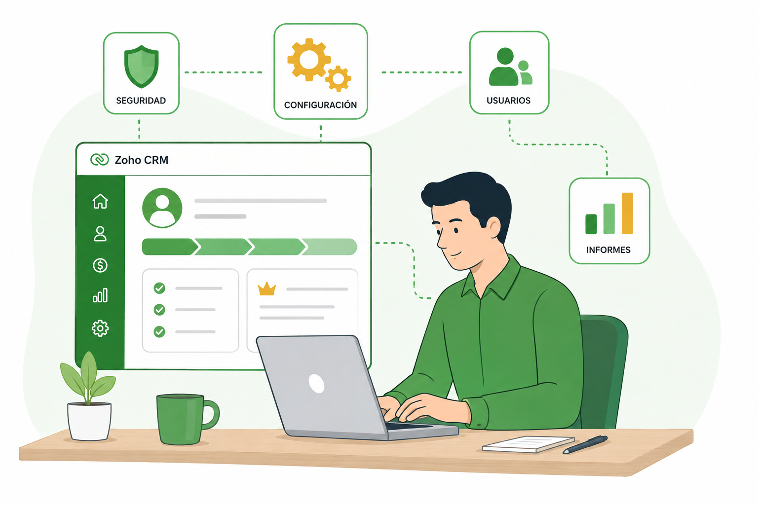 Administradores de Zoho CRM