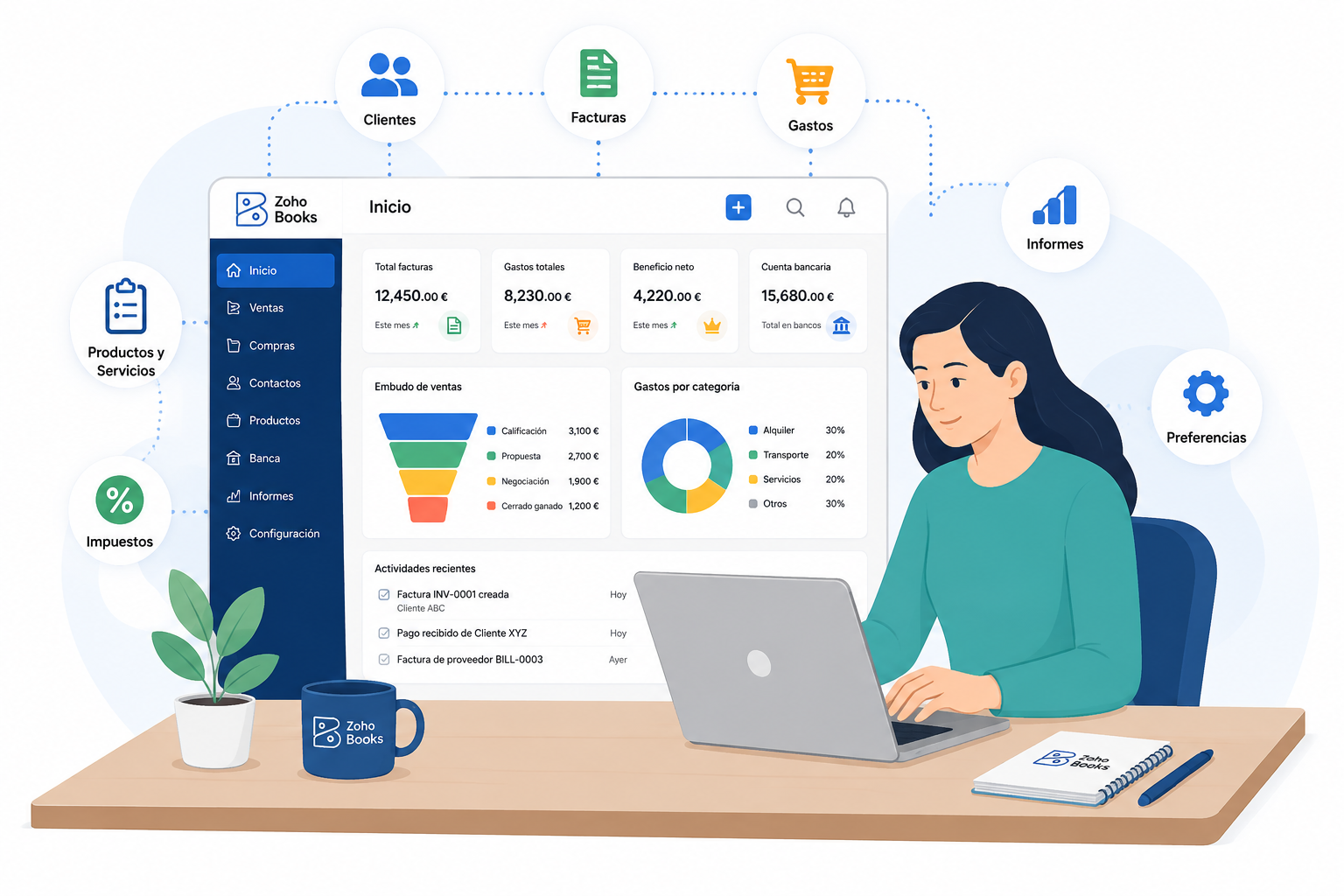 Zoho Books: configuración inicial para empresas