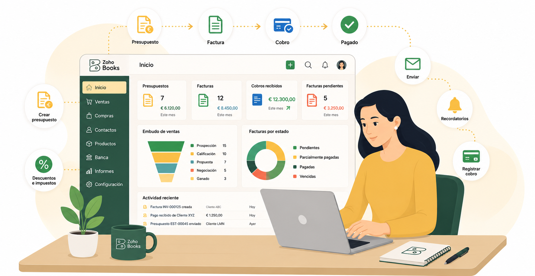 Facturación y presupuestos con Zoho Books